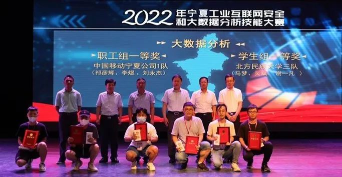 2022年寧夏回族自治區(qū)大數(shù)據(jù)分析職業(yè)技能競賽圓滿落幕